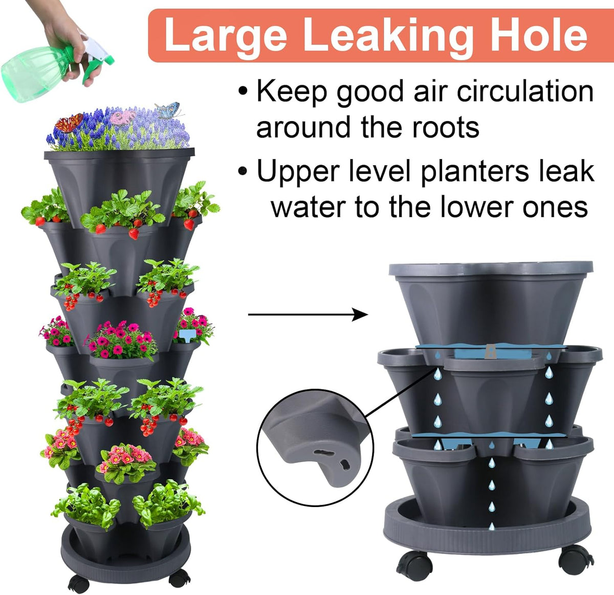 DUNCHATY Stackable Planter, Vertical Strawberry Planter with Garen Tool Set, Self Watering Garden