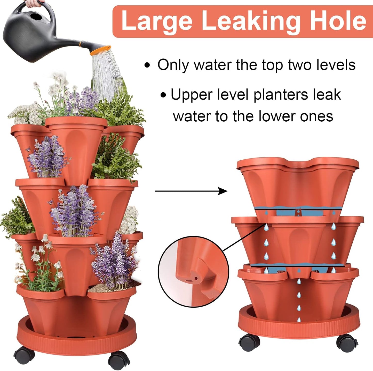 DUNCHATY Stackable Planters 4 Tier Vertical Garden Planting Tower Planters Strawberry, Herb