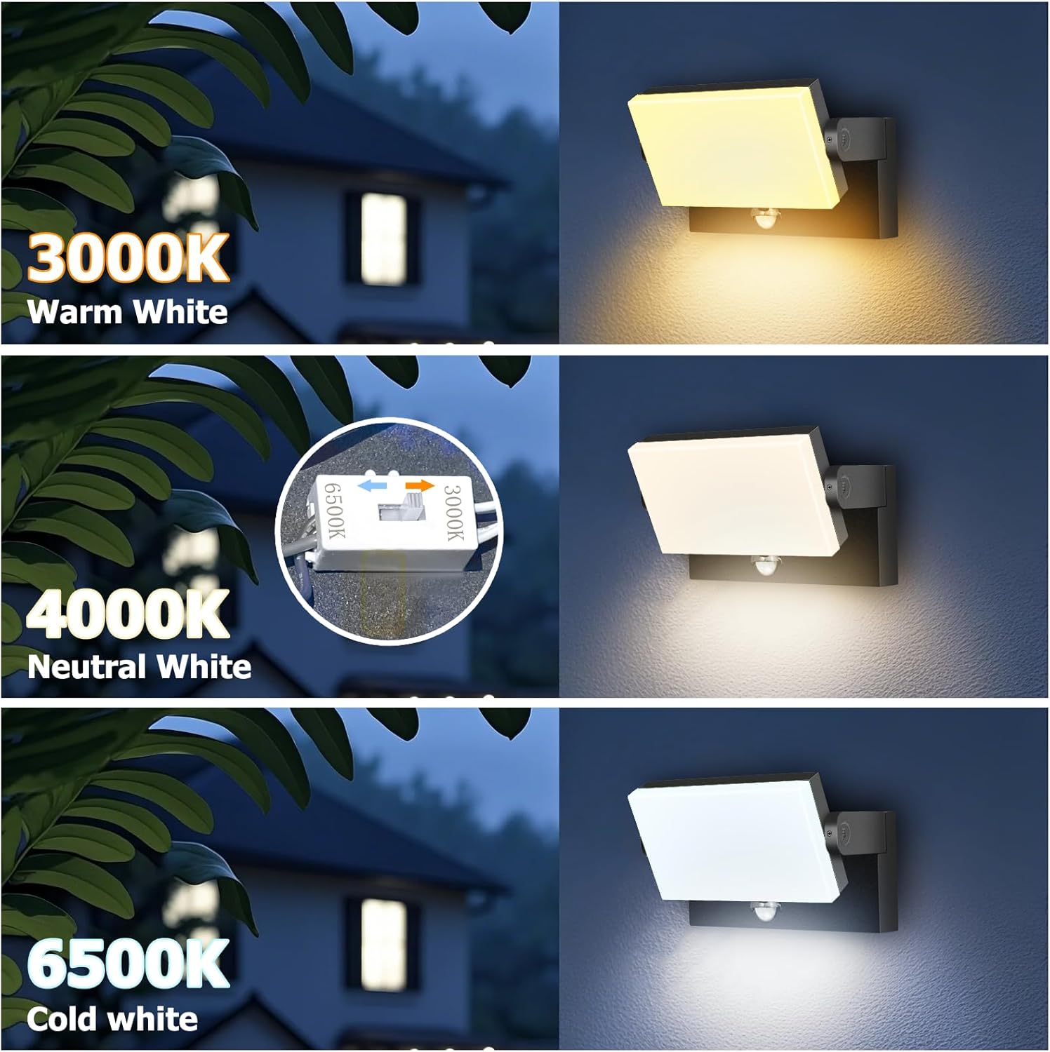 Motion Sensor Outdoor Wall Pack Lights,40W Acrylic LED Porch Lights 360 °Rotation,Waterproof