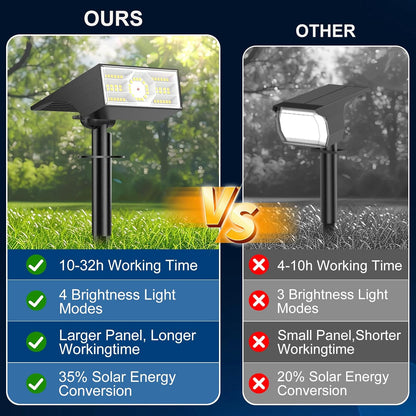 Solar Spot Lights Outdoor, 6 Pack Outdoor Solar Lights for Yard Waterproof, 4 Lighting Modes Solar