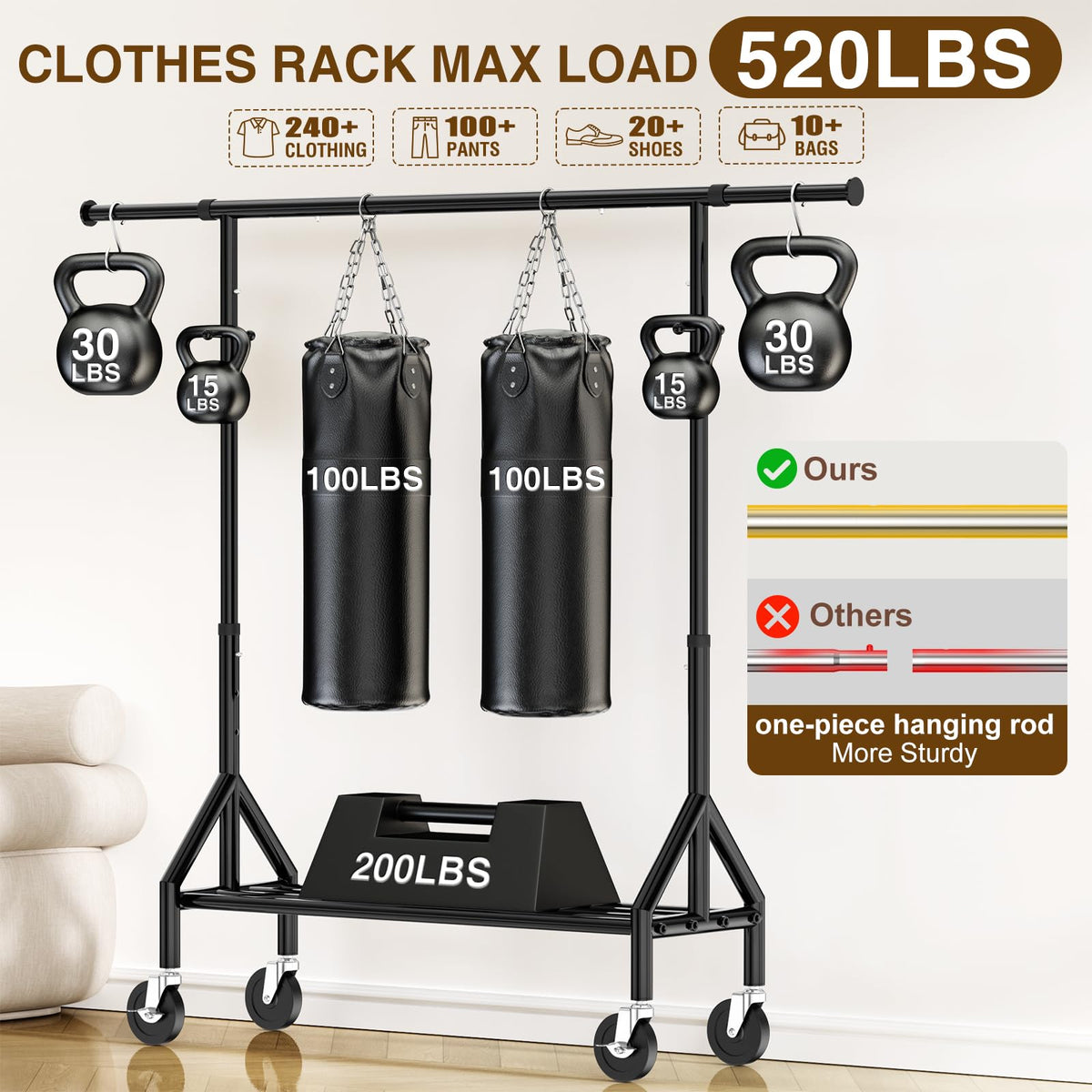 Fybee Heavy Duty Clothes Rack Load 520LBS, Adjustable Rolling Clothing Rack with Sturdy Wheel