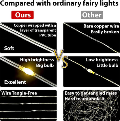 HXWEIYE 300LED Fairy Multicolor Curtain Lights for Bedroom, 3mx3m 8 Modes USB Plug in Window