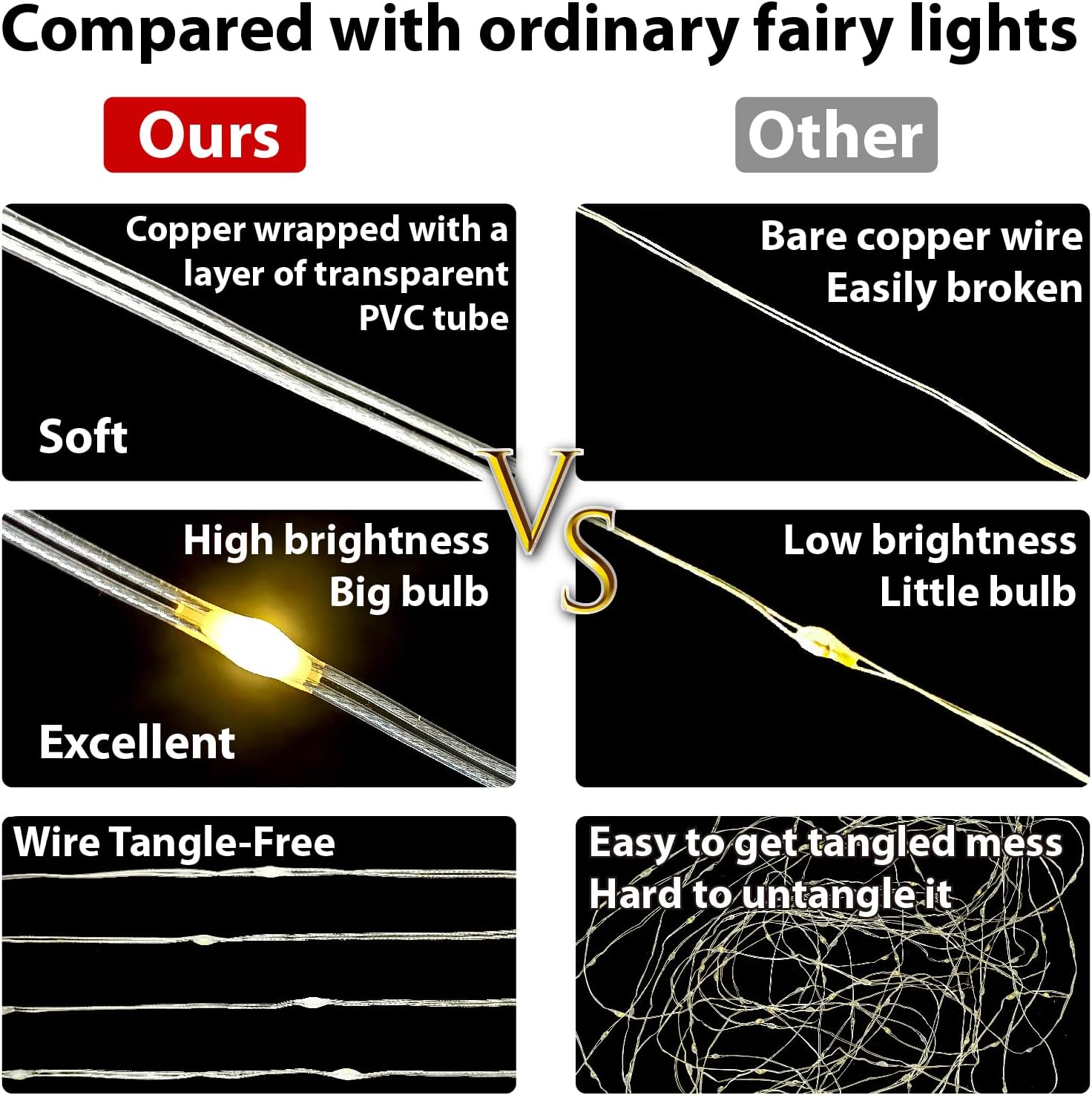 HXWEIYE 300LED Fairy Blue Curtain Lights for Bedroom, 3mx3m 8 Modes USB Plug in Window Christmas