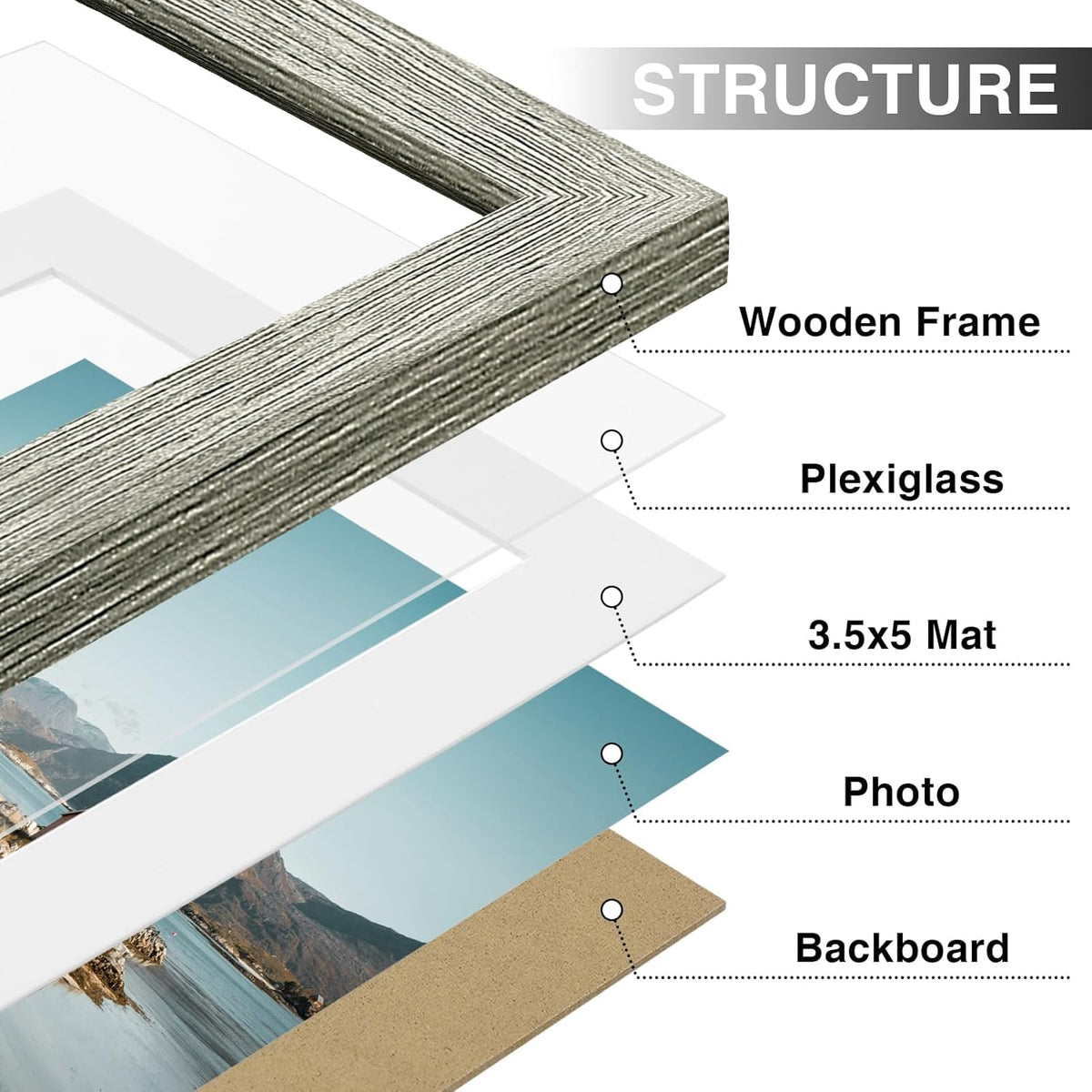 Vittanly 4x6 Picture Frames Set of 9, Shatter Resistant Plexiglass, Display 3.5x5 Pictures with Mat