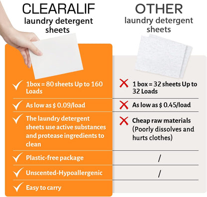 CLEARALIF Laundry Detergent Sheets (320 Loads), Orange,Great For Travel,Apartments, Dorms,CLEARALIF