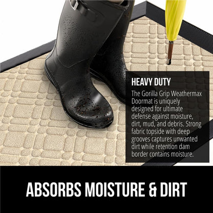 GORILLA GRIP 100% Waterproof All-Season WeatherMax Doormat 35x23, US Designed Natural Rubber, Stain