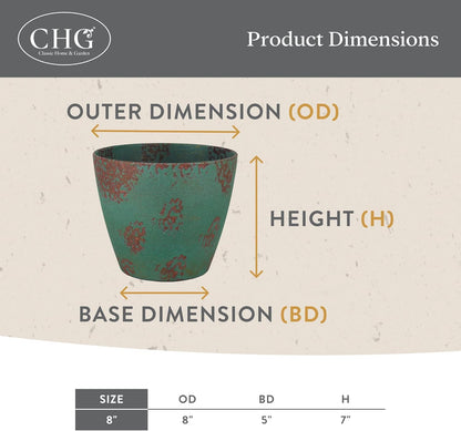 Classic Home and Garden Vogue Planter Pots w/Pottery Quality Finish - Modern Indoor & Outdoor