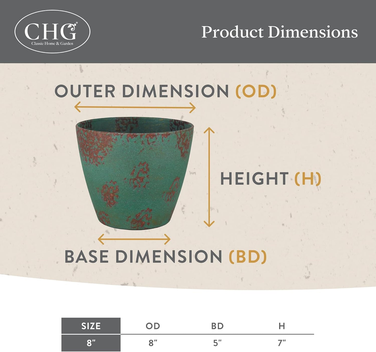 Classic Home and Garden Vogue Planter Pots w/Pottery Quality Finish - Modern Indoor & Outdoor