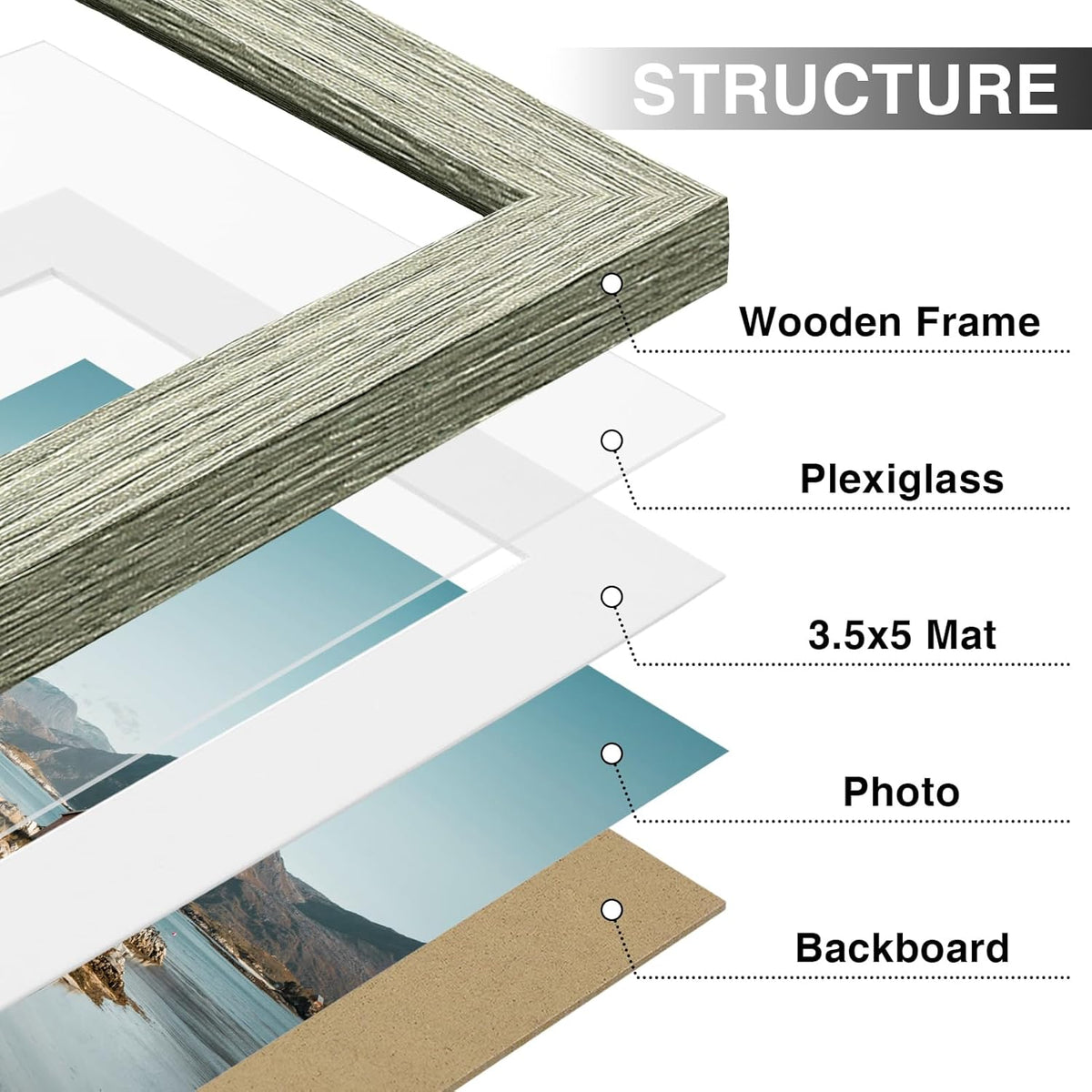 Vittanly 4x6 Picture Frames Set of 9, Shatter Resistant Plexiglass, Display 3.5x5 Pictures with Mat