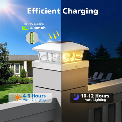 NIORSUN Solar Post Lights Outdoor, Fence Post Solar Lights Warm White Outdoor Waterproof Edison LED