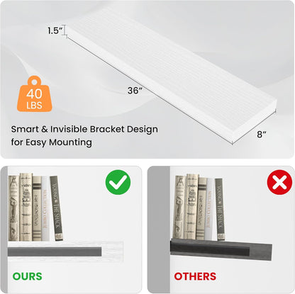 Floating Shelves for Wall, 36" W x 8" D x 1.5" H, Wooden Wall Mounted Display Shelves with