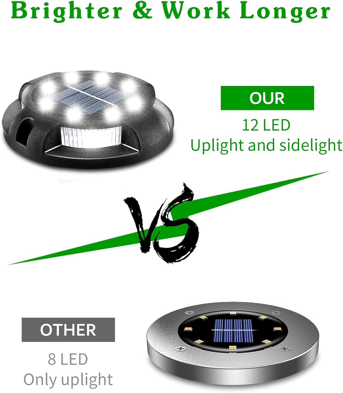 Biling Solar Outdoor Lights - 12 Pack, Bright Uplight Sidelight, Waterproof Deck Lights for Yard