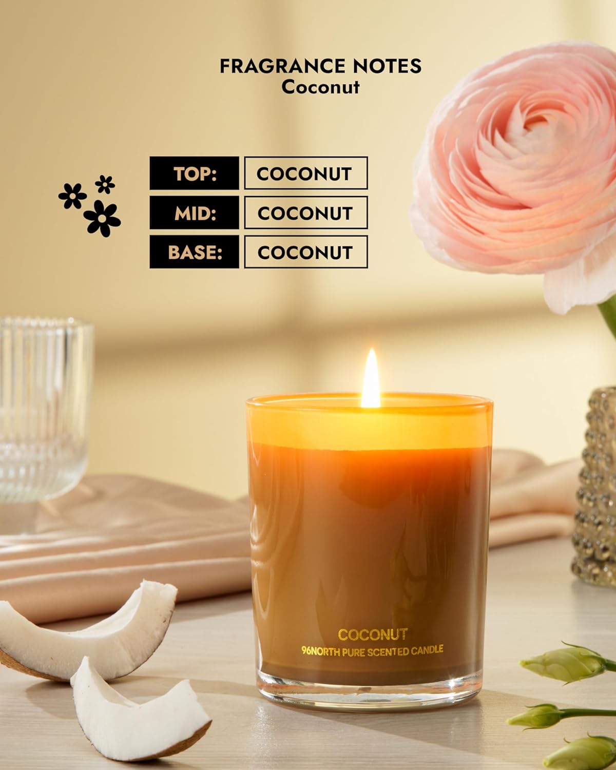96NORTH | Pure Coconut Candle | 100% Natural Soy Wax | One Wick Jar Candle | Natural Fragrance