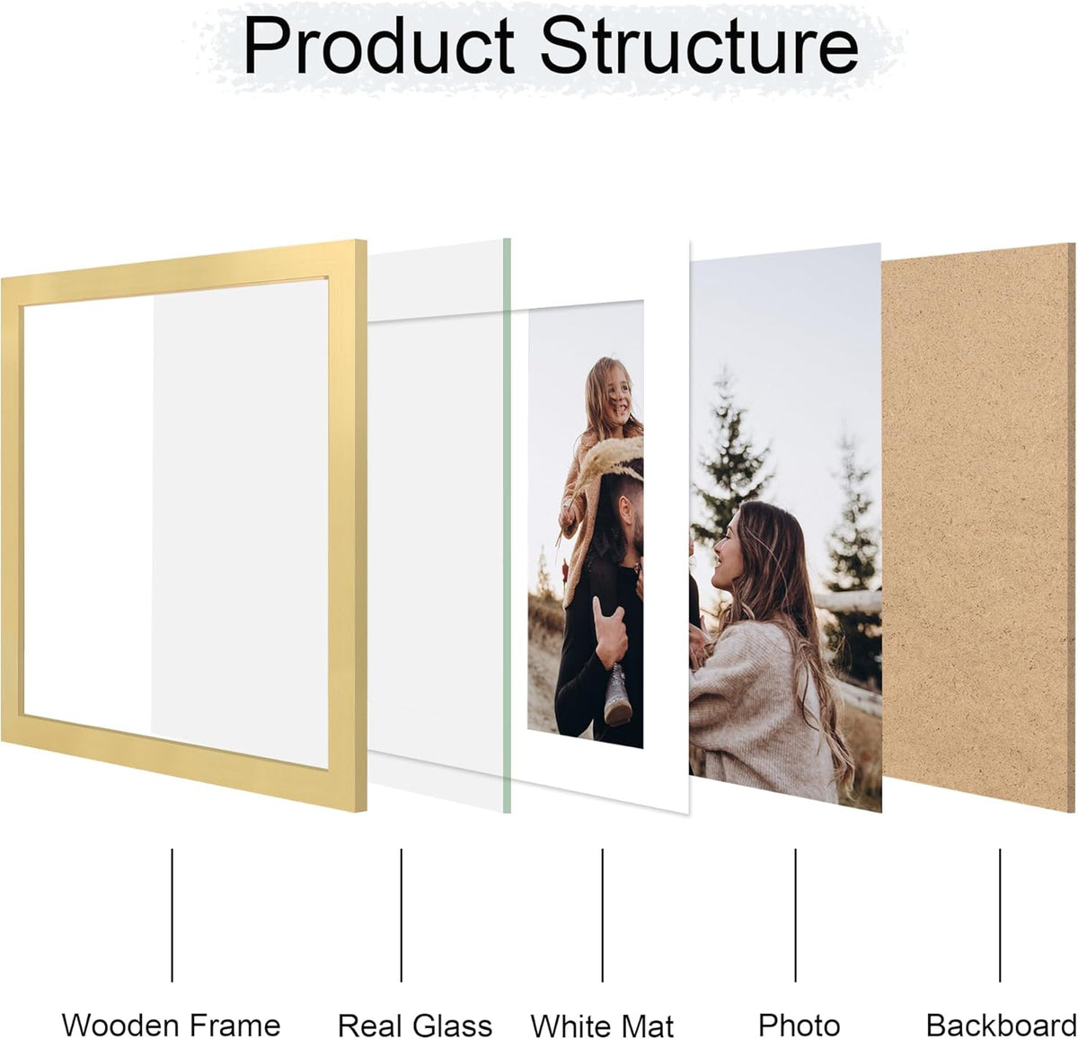 12x12 Picture Frame Set of 4, 12 x 12 Wood Photo Frames with Mat for 10x10 or 30x30cm Diamond