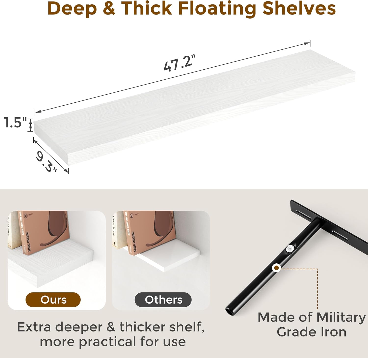 Fun Memories Floating Shelves 48 Inch Set of 2, White 48 x 9 Wall Shelves for Home Decor Storage