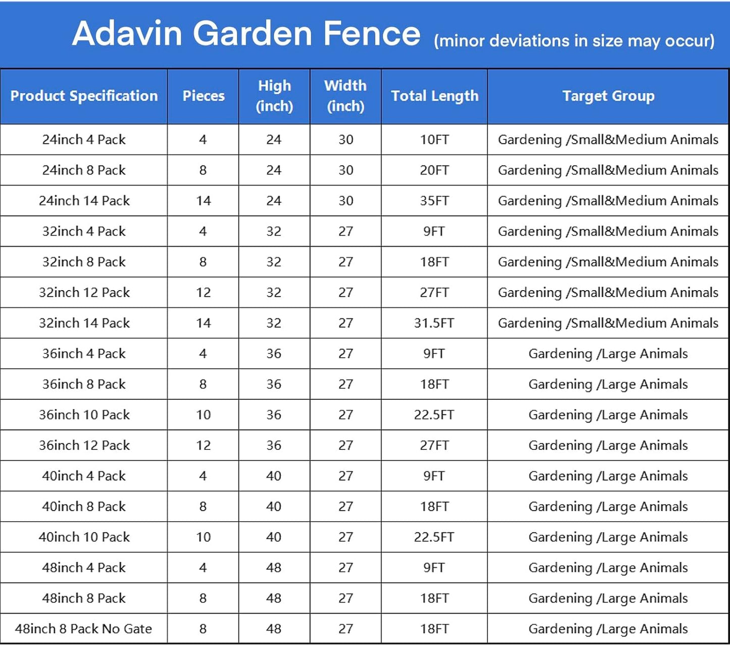 ADAVIN Metal Garden Fence with Gate, 36 in(H) 8 Panels Heavy Duty Iron Animal Barrier Fence, Indoor