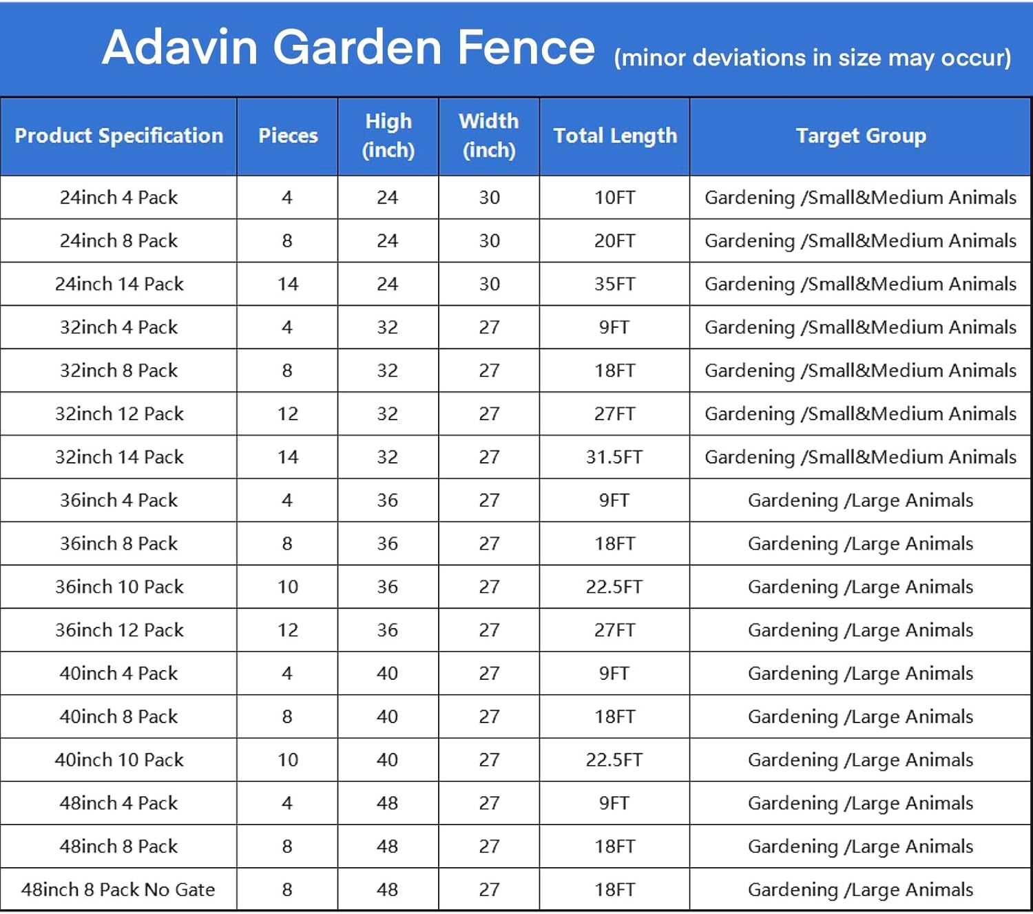 ADAVIN Metal Garden Fence with Gate, 36 in(H) 8 Panels Heavy Duty Iron Animal Barrier Fence, Indoor