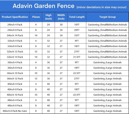ADAVIN Metal Garden Fence with Gate, 36 in(H) 8 Panels Heavy Duty Iron Animal Barrier Fence, Indoor