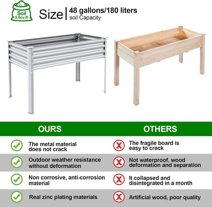 Land Guard 2Pcs Galvanized Raised Garden Bed with Legs, 48×24×32in Large Metal Elevated Raised