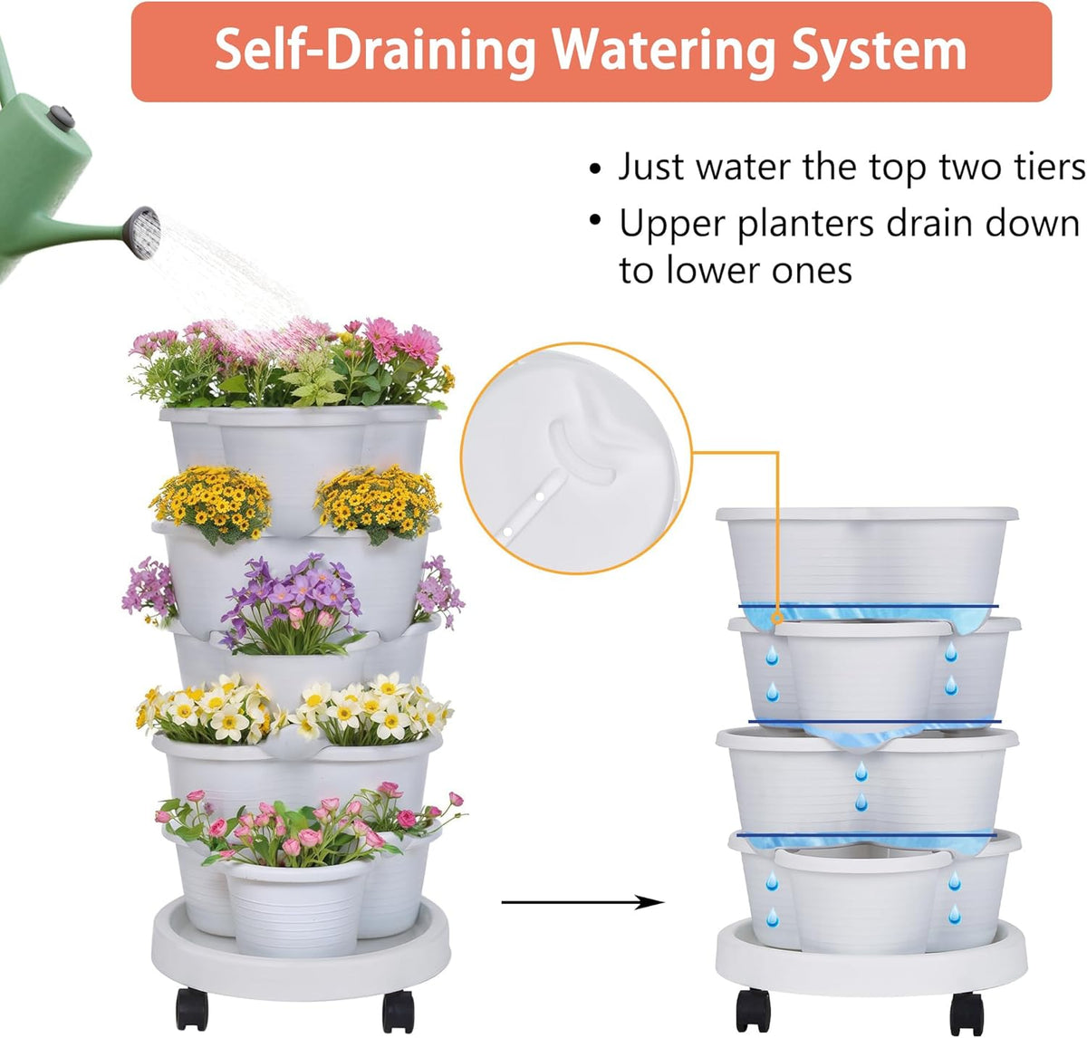 VECELO 5 Tier Vertical Garden Planter, Self Watering Stackable Planters with Wheels for