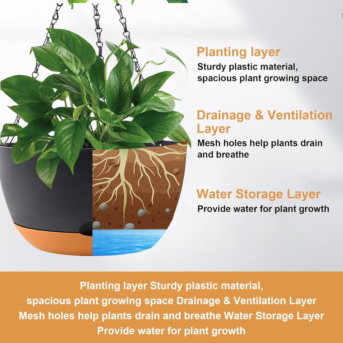 4 Pack Plastic Hanging pots for Plants Indoor,8 Inch Plant Pot Indoor Outdoor Hanging