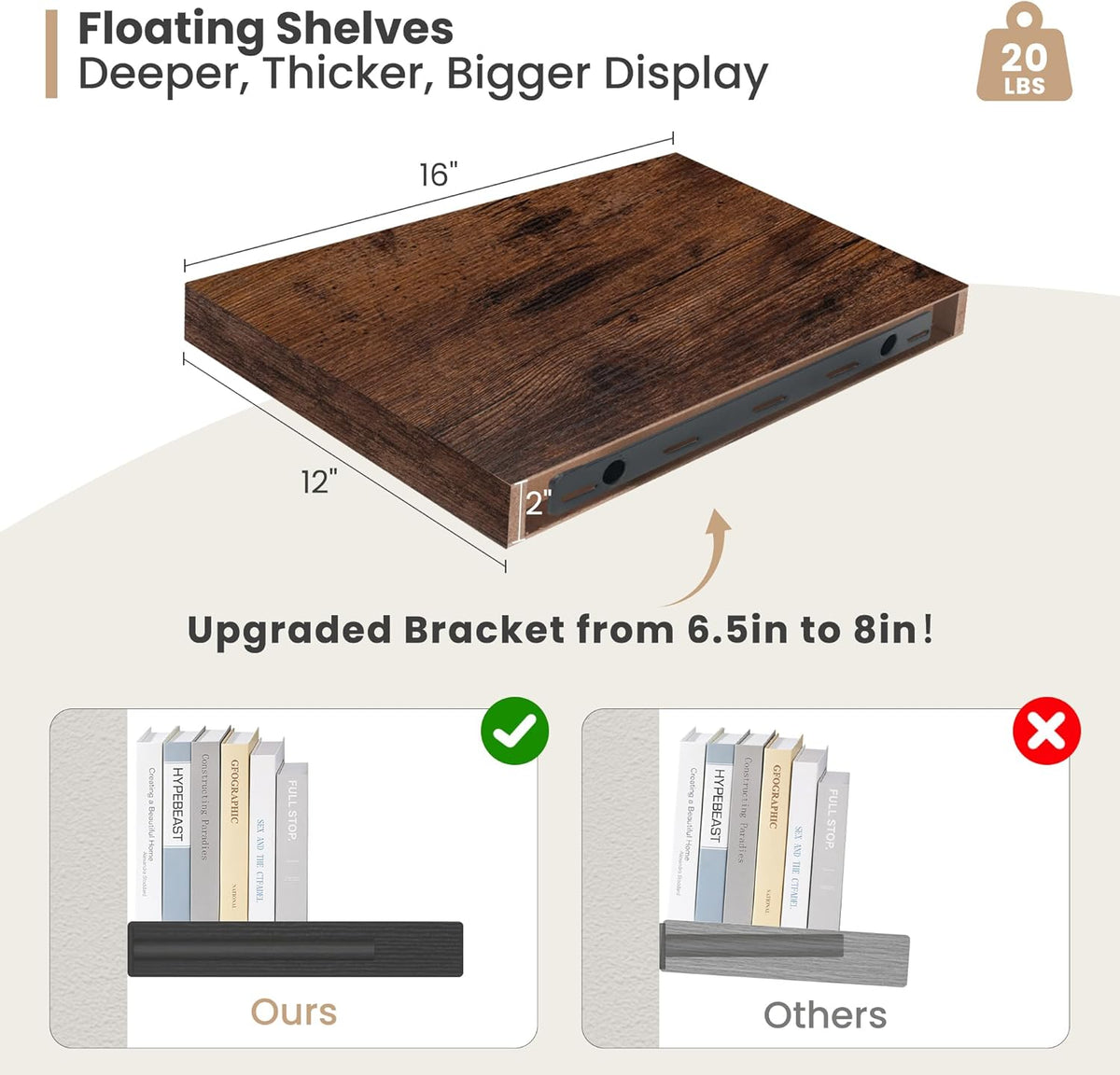 Heimlove 12 Inch Deep Floating Shelves, 16 x 12 inches Long Wall Shelf, Large Extra Display Shelf &