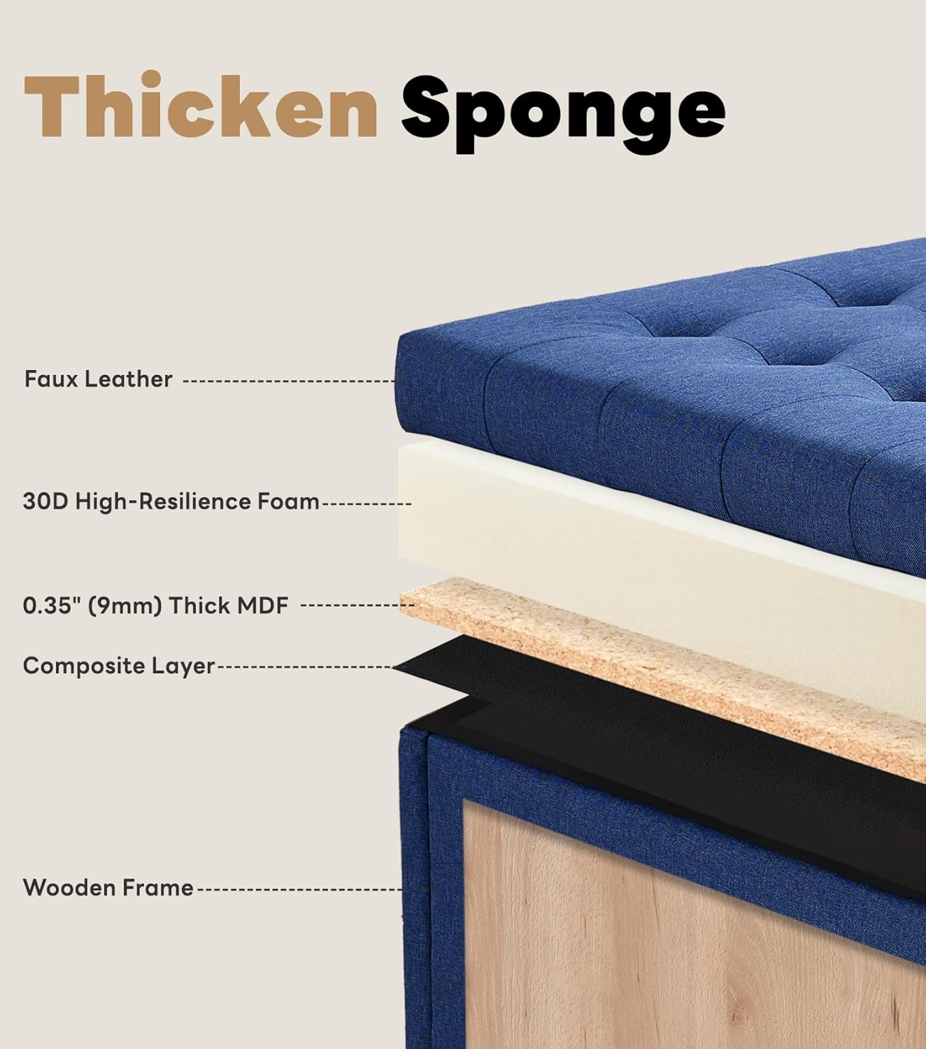 Tbfit Large Square Tufted Upholstered Ottoman and Coffee Table with Storage, Oversized Footrest