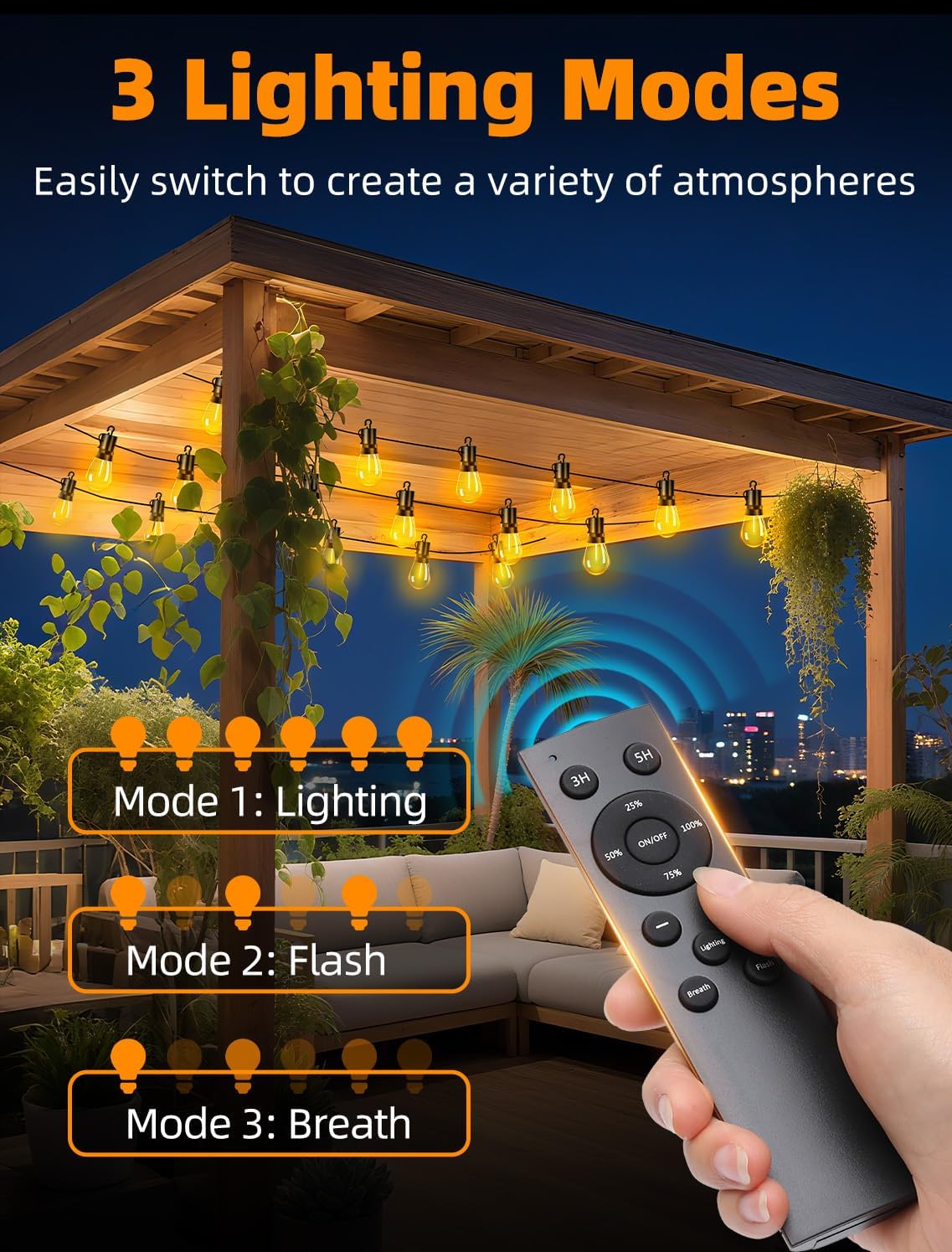 Outdoor Patio String Lights: S14 Shatterproof Bulb Outside Waterproof Light - 50Ft 15M Remote