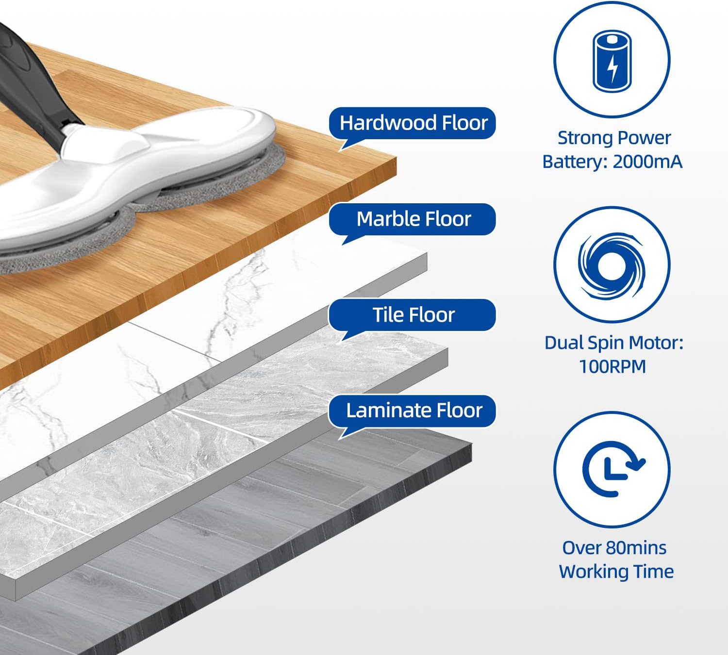 Electric Mop for Floor Cleaning, As Seen On TV, Cordless Spin Mopper Motorised Electric Mops for