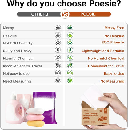Poesie Citrus Travel Laundry Detergent Sheets 40 Sheet Plastic Free No Waste Laundry Soap Sheet for