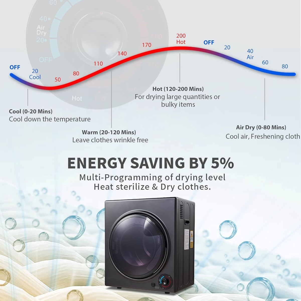 CTT 3.5 cu.ft Portable Dryer for Apartments,1500W Compact Dryer with 4 Drying Modes,120V Electric
