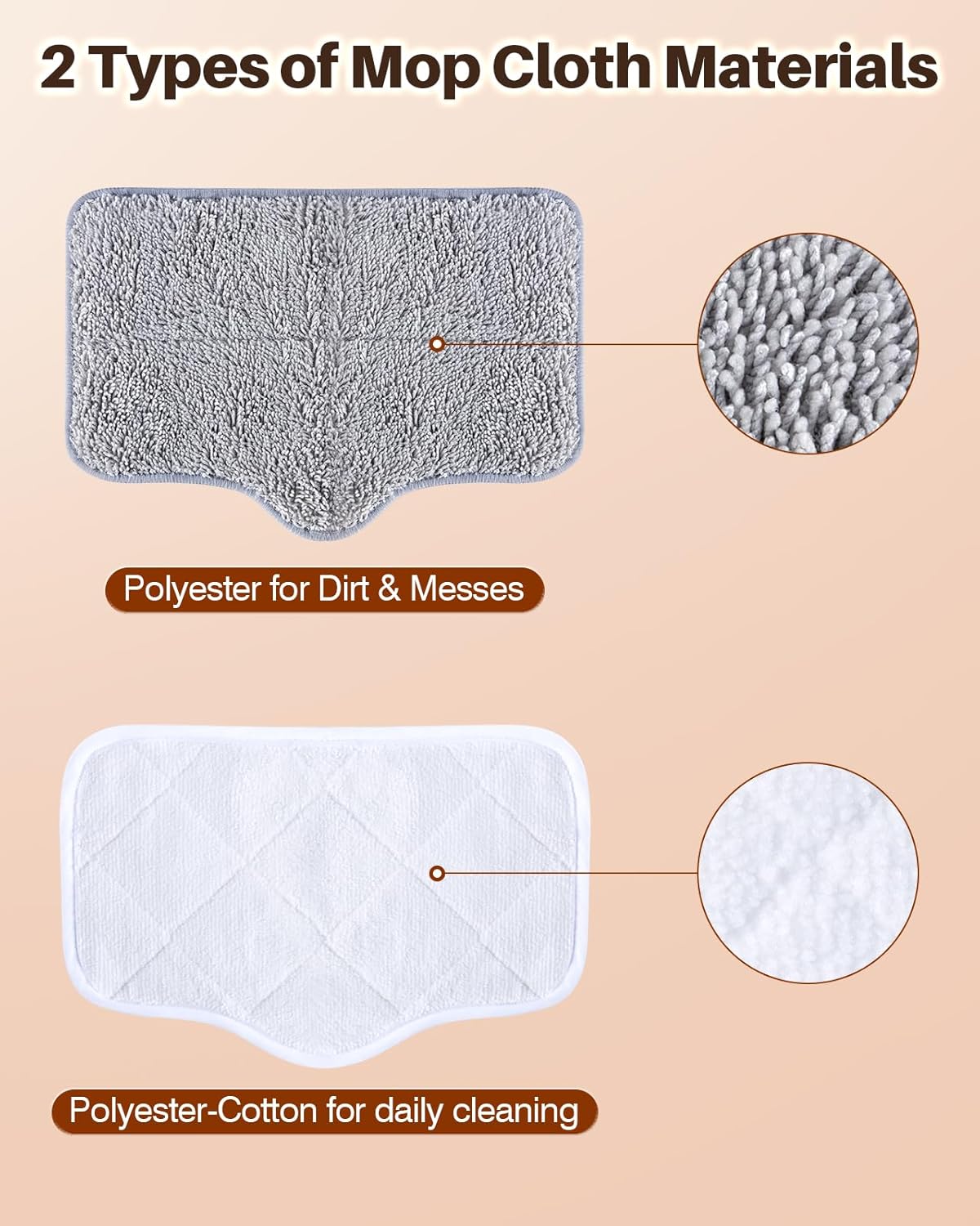 ScrubWiz Steam Mop Pads with Washable and Reusable, 6 Pack Replacement, 2 Material Types