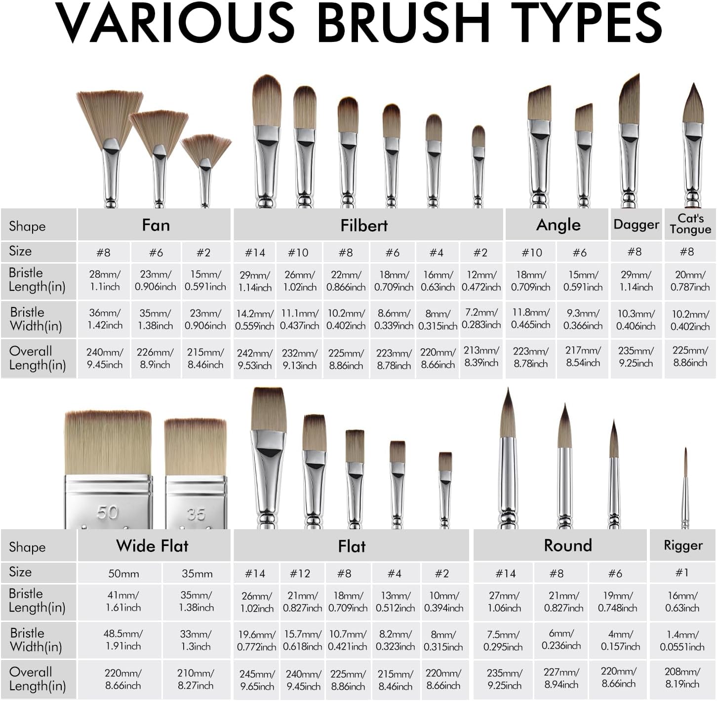 25pcs Paint Brush Set, Fuumuui Acrylic Paint Brushes, Professional Artist Series with Wide Flat
