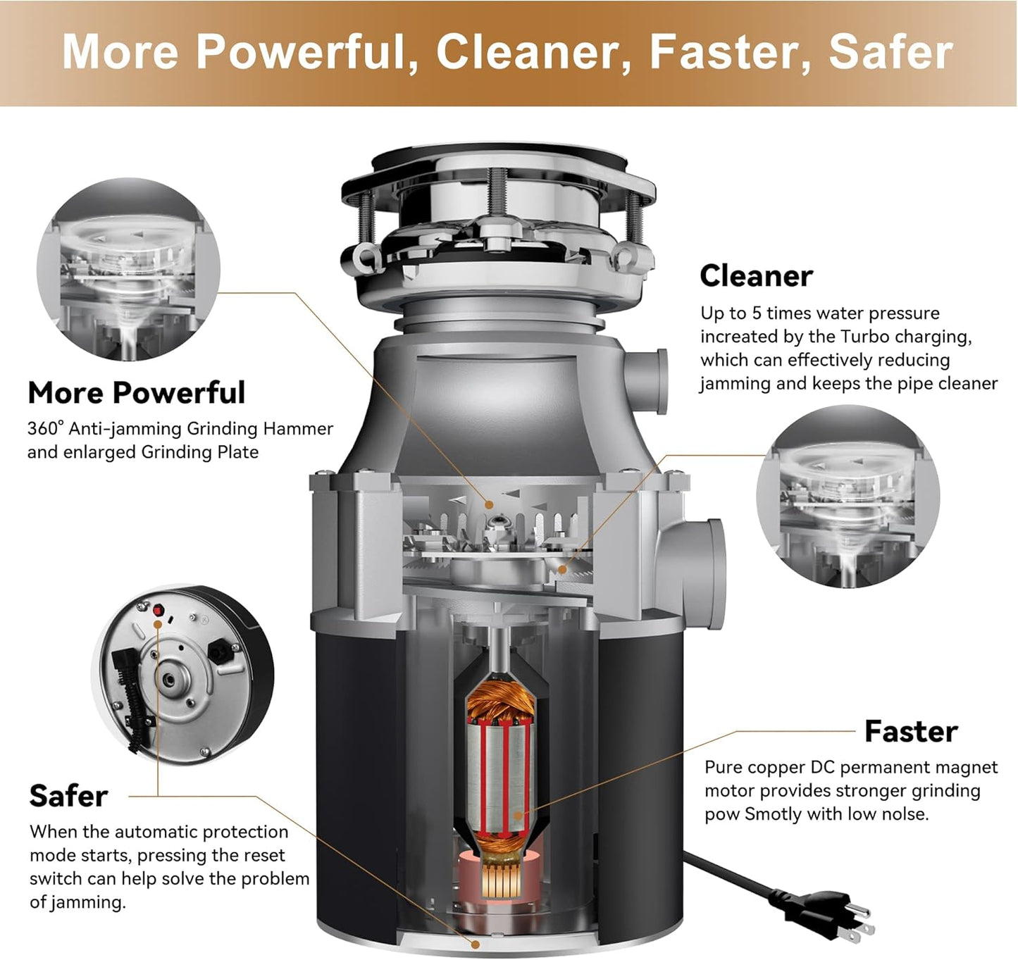 Trifecte Garbage Disposals with Power Cord, Coutinuous Feed Food Waste Disposal with Sound