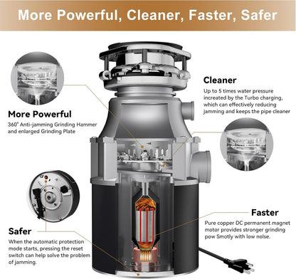 Trifecte Garbage Disposals with Power Cord, Coutinuous Feed Food Waste Disposal with Sound
