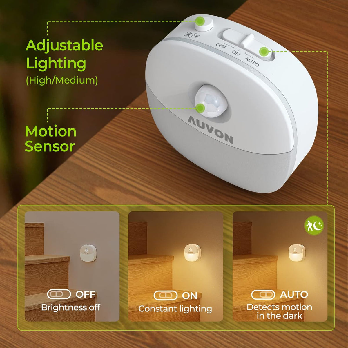 AUVON Rechargeable Battery Night Light, Mini with Motion Sensor, Warm White LED Stick-On Closet