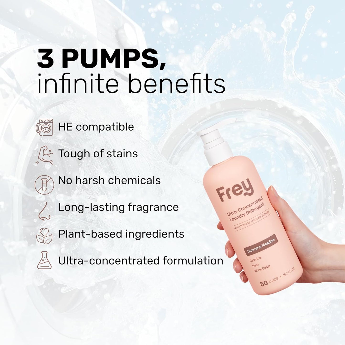 FREY Concentrated Liquid Laundry Detergent | Formulated for Sensitive Skin & HE Washers | Removes