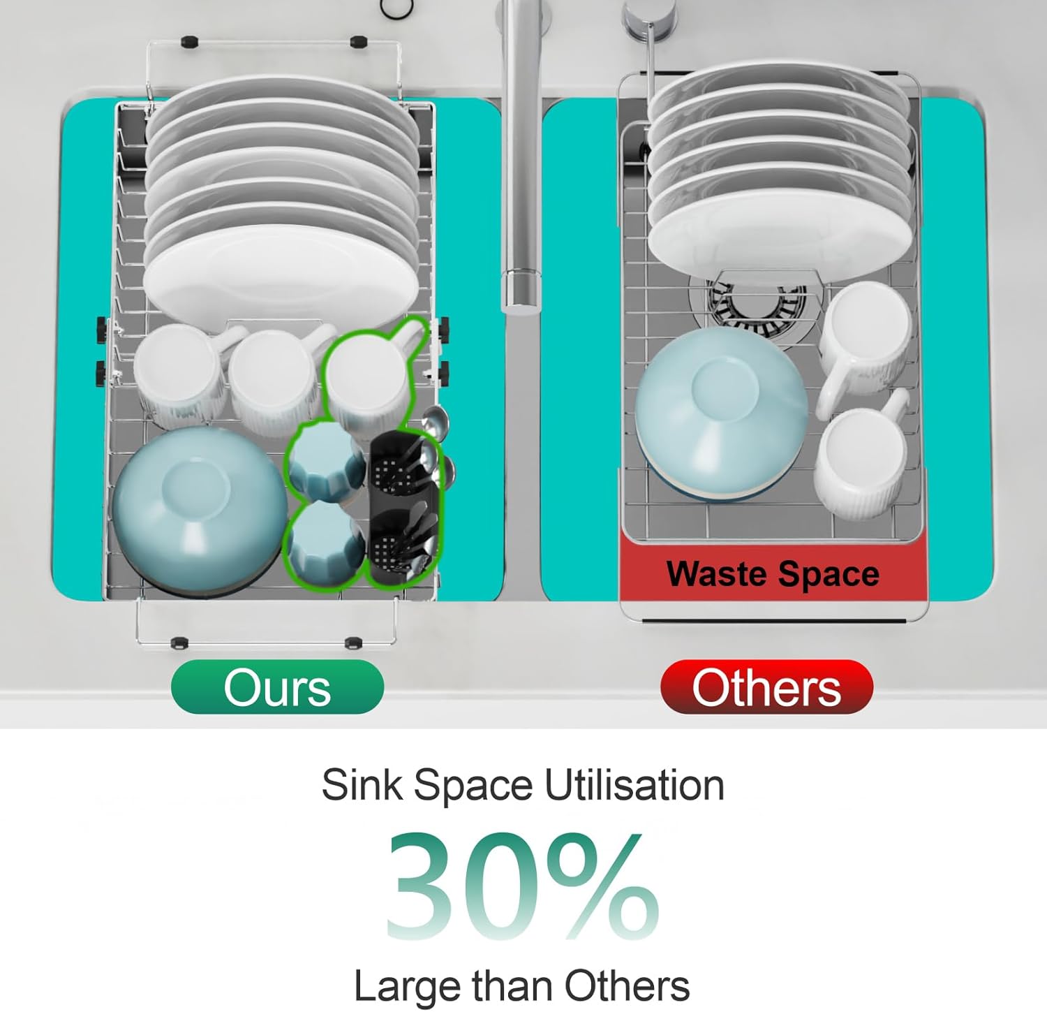 GSlife Expandable in Sink Dish Drying Rack - Stainless Steel Capacity Adjustable Over The Sink Dish