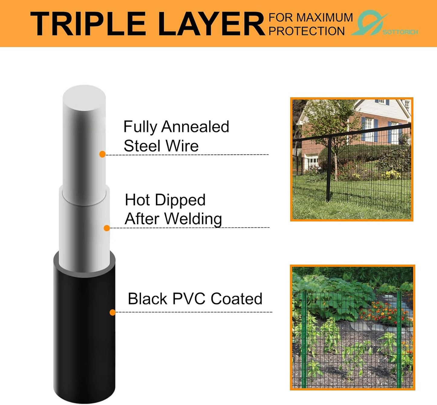 Wire Fence 24in x 50ft, 2X 3 16GA, Black PVC Coated Garden Fence for Yard Garden Border Fencing
