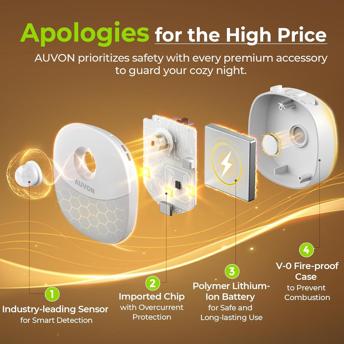 AUVON Rechargeable Battery Night Light, Mini with Motion Sensor, Warm White LED Stick-On Closet