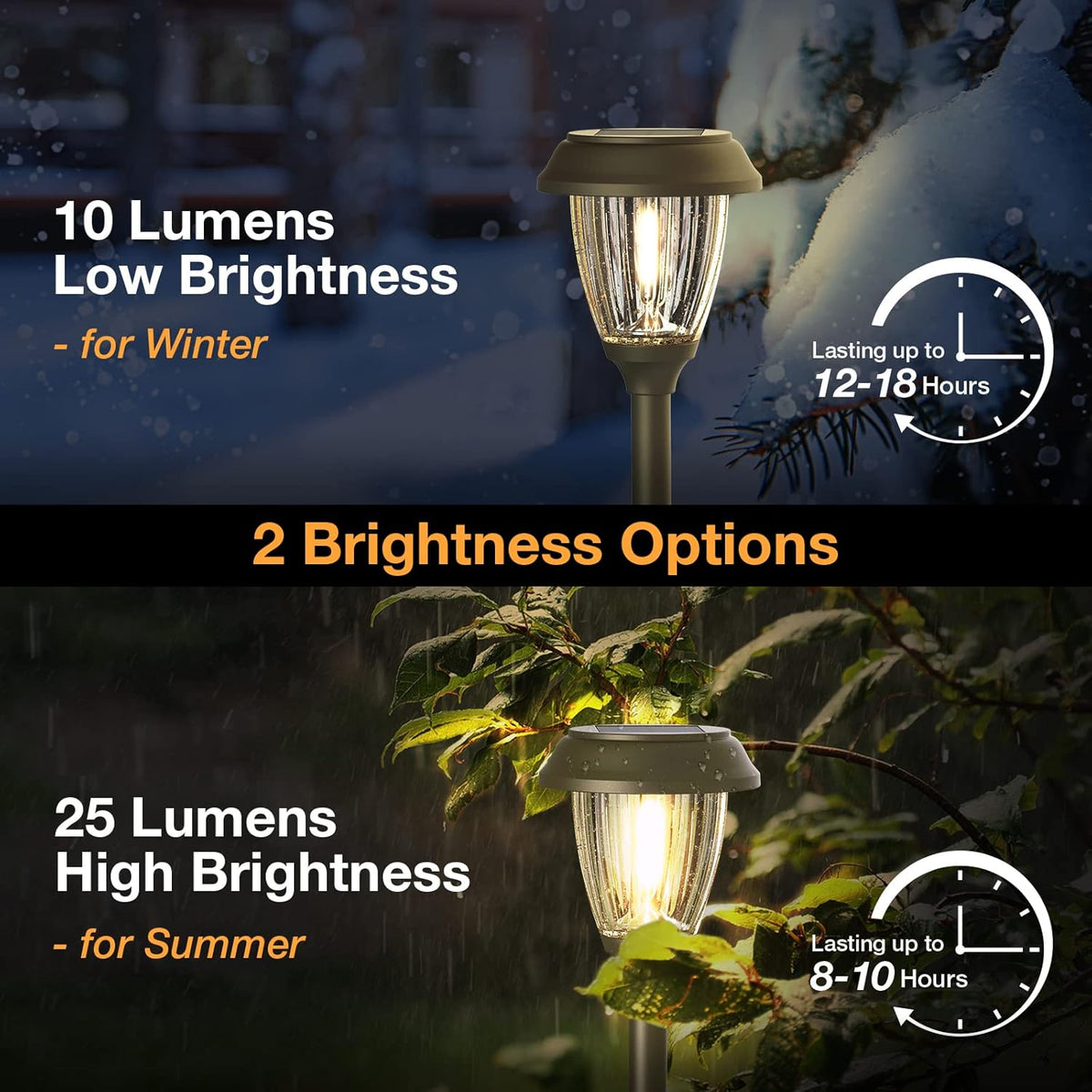 XMCOSY+ Solar Lights Outdoor 10/25 LM LED with 2 Lighting Modes, Solar Garden Lights Glass and