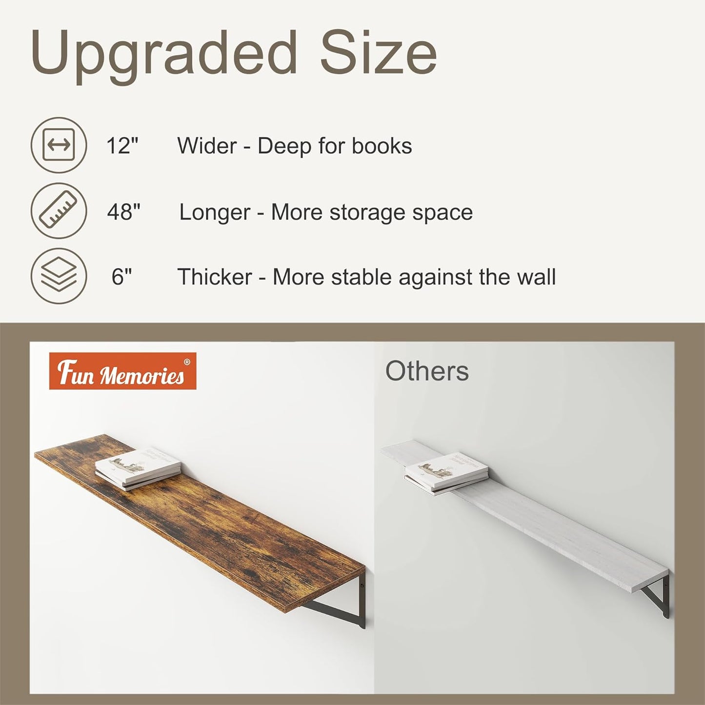 12 Inch Deep Floating Shelves,48W x 12D Floating Shelves, Deep Wall Shelves Bracket Set of 2, Large