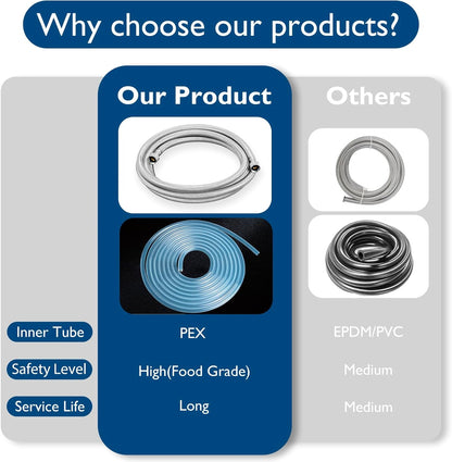 Dishwasher Installation Kit - 6 FT Stainless Steel Braided Dishwasher Hose kit,Food Grade PEX Inner