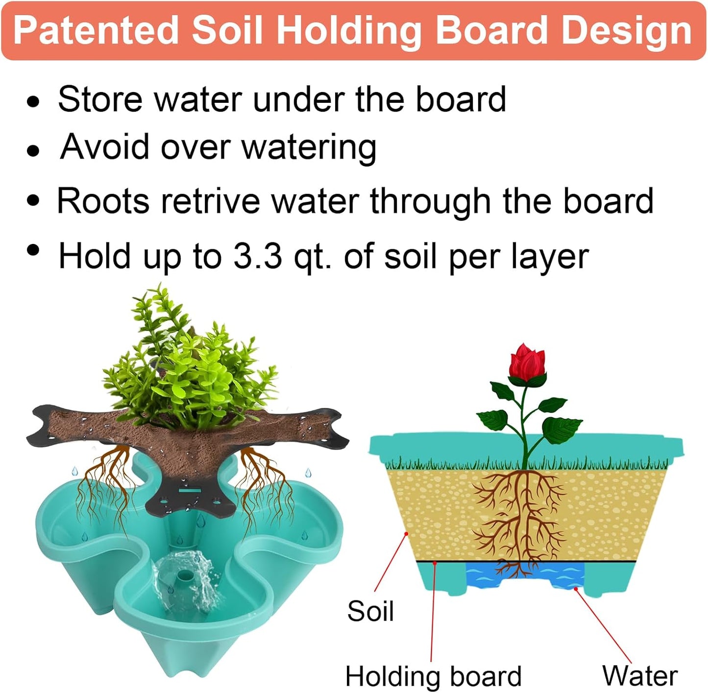 DUNCHATY Stackable Planter, Vertical Garden Planter with Wheels and Tools, Self Watering Strawberry
