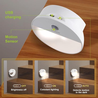 Rechargeable Motion Sensor Night Light, Battery Night Lights LED Cool White Magnetic Stick-on