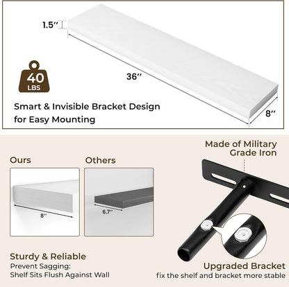 RICHFOCUS 36Inch Floating Shelves for Wall 2 Pack Shelves for Bedroom|Kitchen|Bathroom Wall Mounted