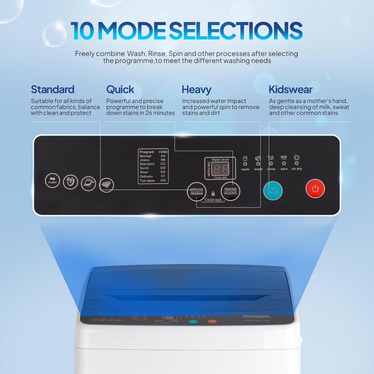 ROVSUN 30LBS Washing Machine, Full-Automatic Portable Washer with Stainless Steel Drum, Electric