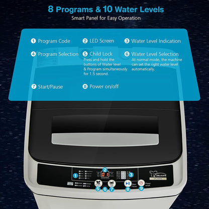 Giantex Full Automatic Washing Machine, 2 in 1 Portable Laundry Washer 1.5Cu.Ft 11lbs Capacity