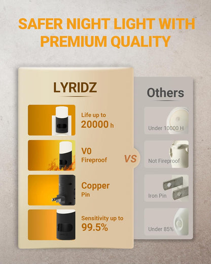Lyridz Motion Sensor Night Light, LED Night Lights Plug into Wall, 1-150LM Dimmable Night Light
