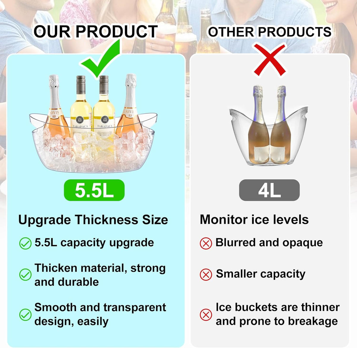 Ice Buckets for Parties,Ice Bucket Bowls of 2pcs with Scoops(2pcs)&Metal Wine Bottle Opener,5.5L